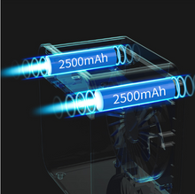 Load image into Gallery viewer, 2020 Rechargeable Water-Cooled Air Conditioner (Can Be Used Outdoors)