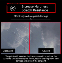 Load image into Gallery viewer, Car Paint Care Liquid Glass Paint Protective Foil  High-end Spray Car Body Protector for Automotive car-styling