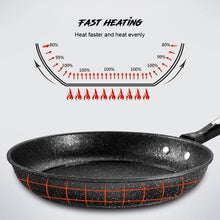 Load image into Gallery viewer, Maifan Stone Non-Stick Pan